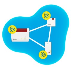 AVM Fritz!Repeater 1200 Ax 3000 - Wi‑Fi repeater